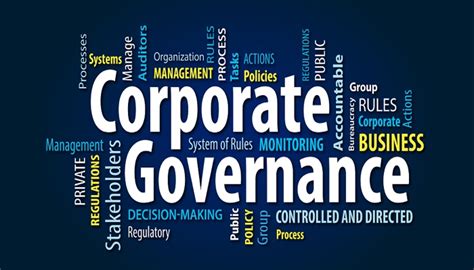 CODE OF CORPORATE GOVERNANCE FOR PUBLICLY .